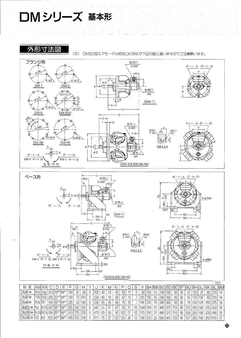 air motor